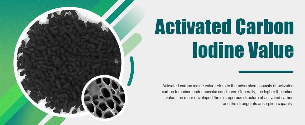 活性炭中的碘目是什么?有什么作用?
