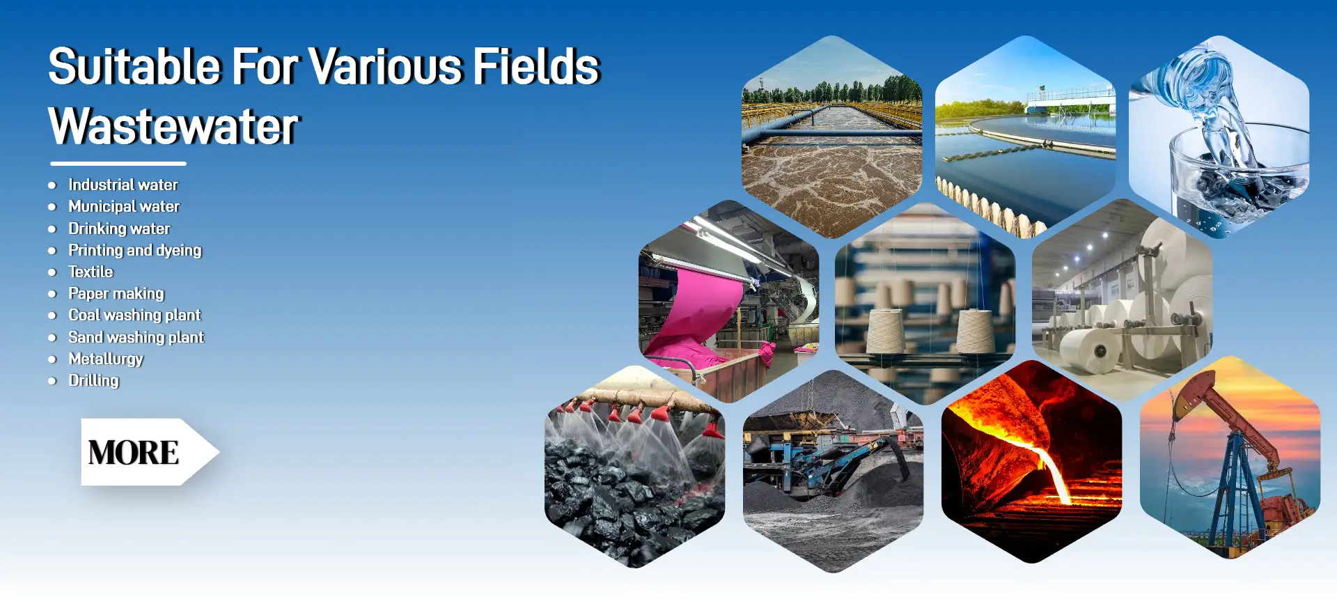 Gongyi Filter Industry Co., Ltd.